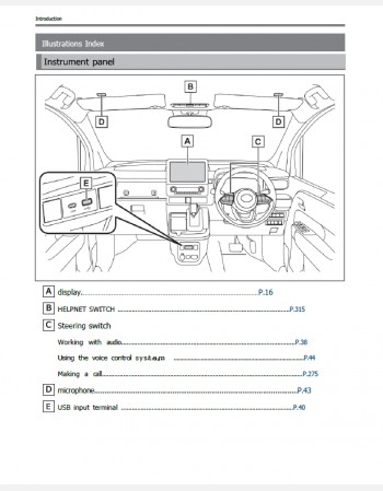 toyota sienta 2025 navigation & multimedia system manual